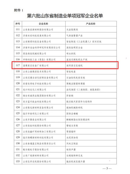 我公司液環(huán)真空壓縮機獲山東省制造業(yè)單項冠 軍
